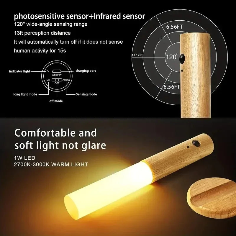 Rechargeable Wall Mounted Torch Light